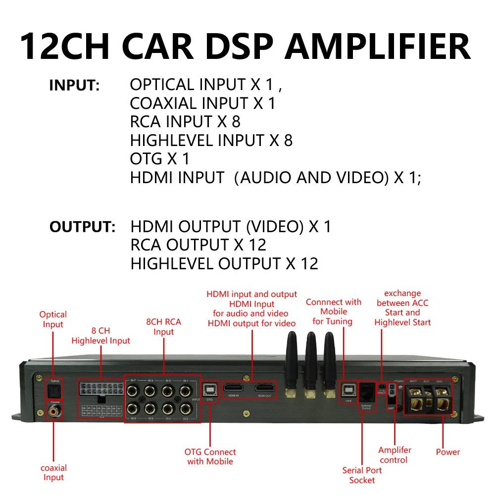 1440W 12 Channel Car DSP Ampli - Car Dsp 12 Channel Optical review and price