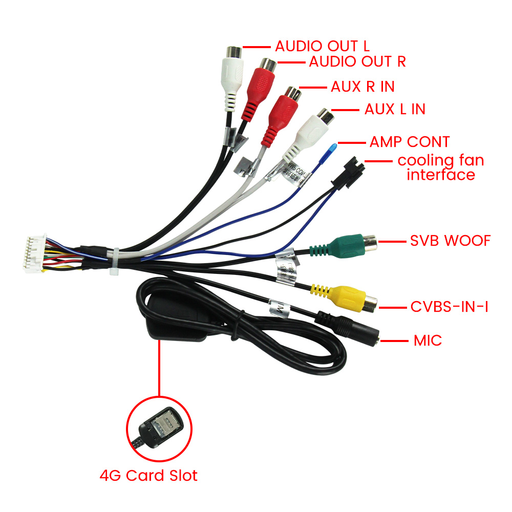 MEKEDE 20 Pin RCA Audio Video  - Car Audio Line Output Converter review and price