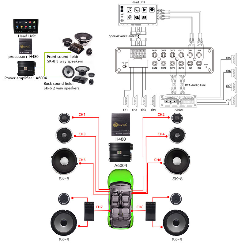 Sennuopu Car DSP Processor 4 C - Car Dsp Amplifier 8 Channel review and price