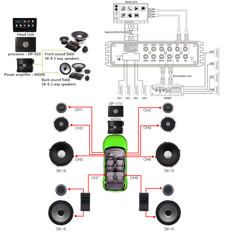 Sennuopu DP X10 Car Audio 4 Ch - Car Dsp Amplifier 8 Channel review and price