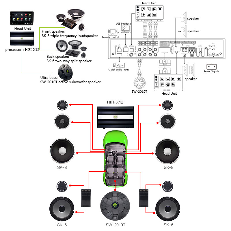 Sennuopu X12 10 Channel Dsp Pr - Car Dsp Amplifier 8 Channel review and price