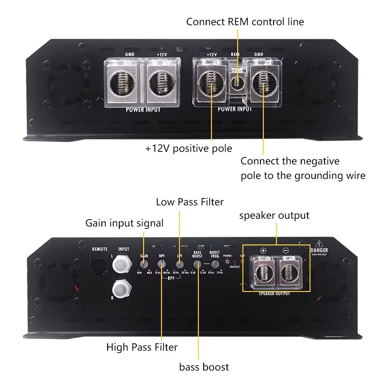 5000W Mono Class D Car Amplifi - Car Amplifier Class D 1 Ohm Stable review and price