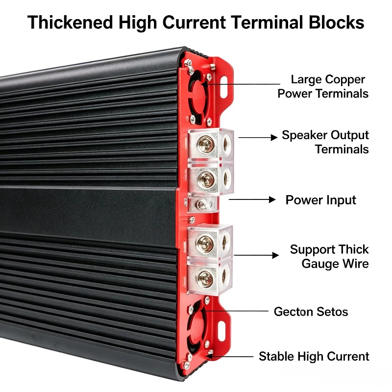 【Industrial】5000W Monoblock Ca - Monoblock Car Amplifier 5000W review and price