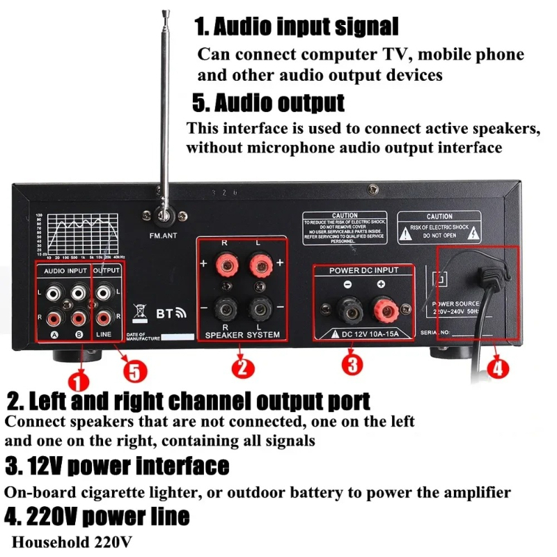 2000W For Car Home 5.0 bluetoo - Car Audio Amplifier 4 Channel 2000W review and price