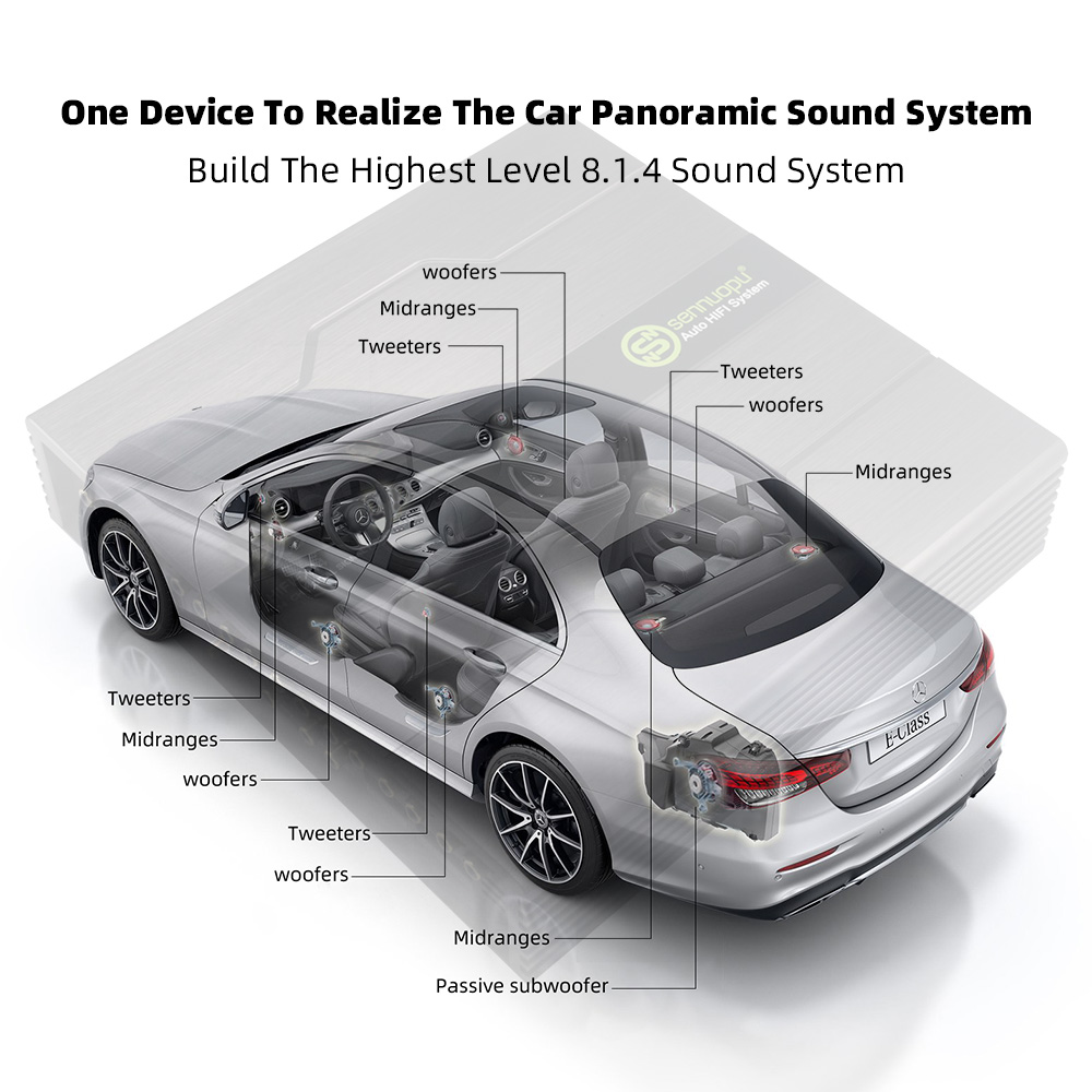 Sennuopu X14 16-Channel DSP Ca - Car Dsp Amplifier 8 Channel review and price