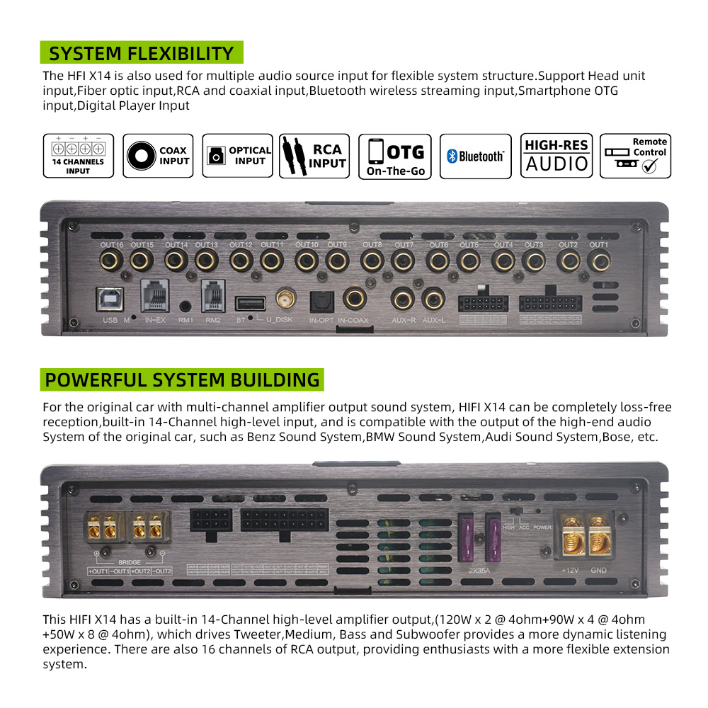 Sennuopu X14 16-Channel DSP Ca - Car Dsp Amplifier 8 Channel review and price